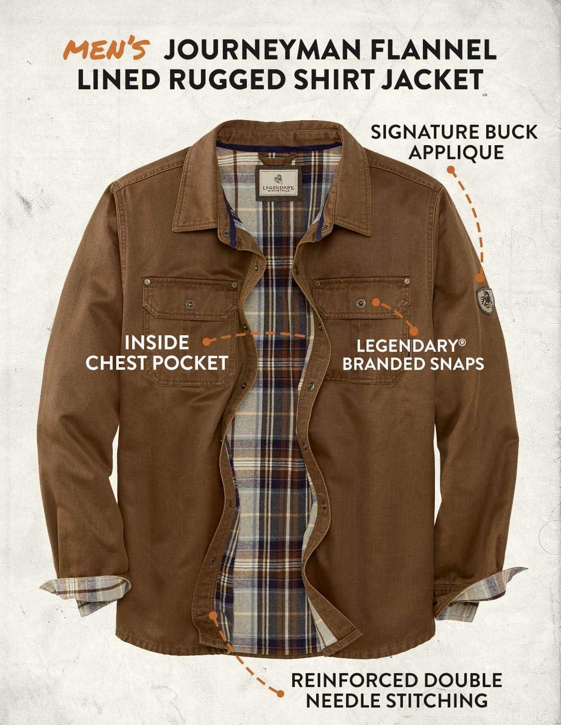 imageLegendary Whitetails Mens Flannel Lined Shirt Jacket Waxed Cotton Water ResistantCopper Rust