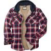 Night Racer Plaid