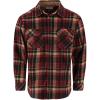 Red Cabin Wood Plaid