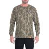 Mossy Oak Bottomland