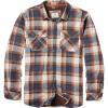 Wrangler Plaid