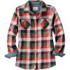 Alpine Mountain Plaid