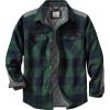 Evergreen Plaid