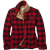 imageLegendary Whitetails Womens Chippewa Sherpa Lined Wool JacketMedium Buffalo Check